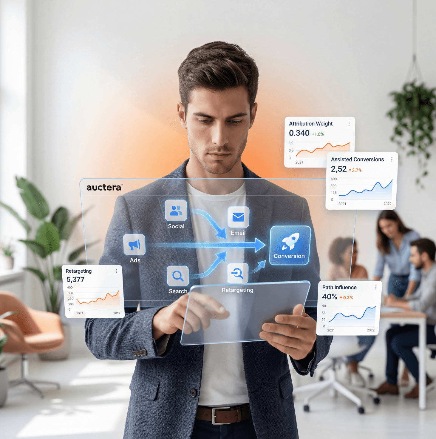 Measurement Attribution Dashboard