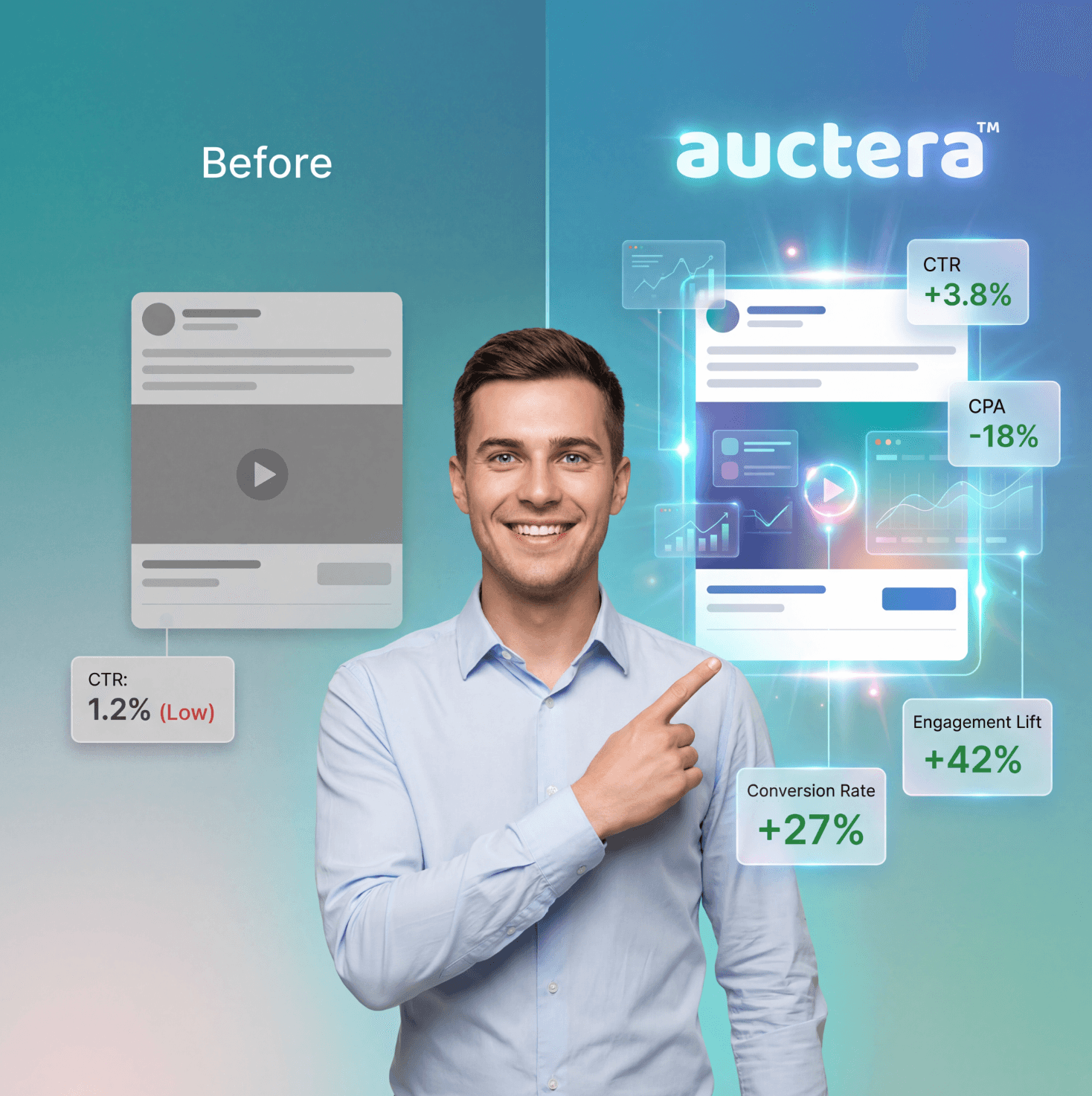 Conversion Optimization Dashboard